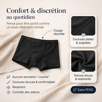 Shorty Menstruel Anti-Fuite 360°