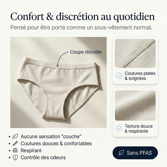 Olyra - Culotte menstruelle absorbante