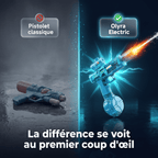 Olyra - Pistolet à eau électrique