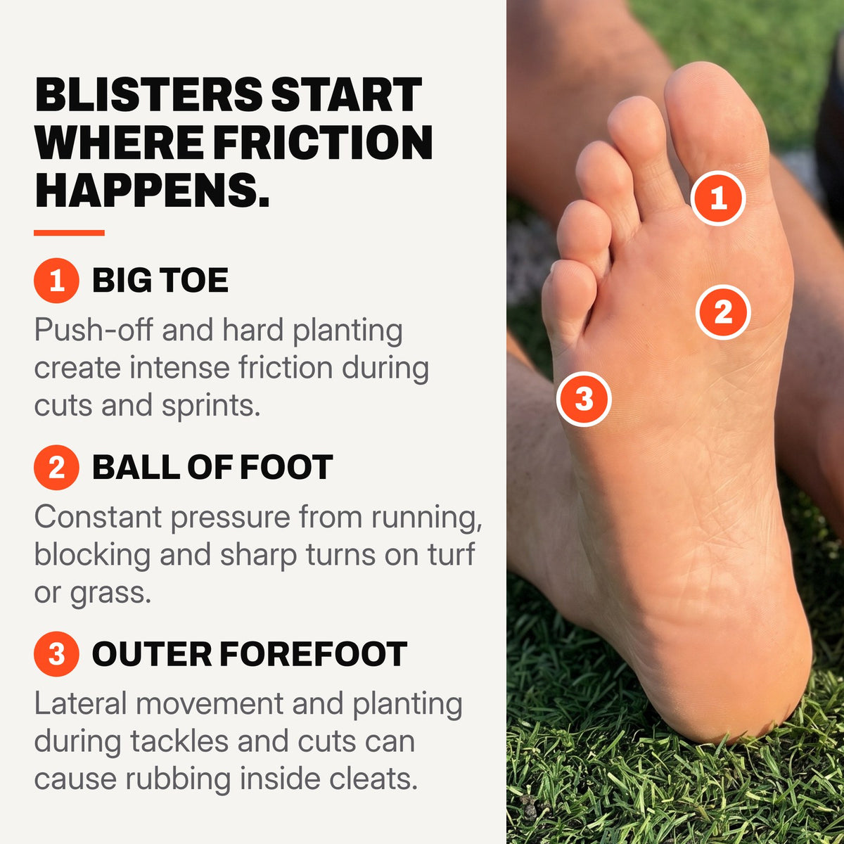 Sole of a foot with three high-friction areas marked: big toe, ball of the foot and outer forefoot