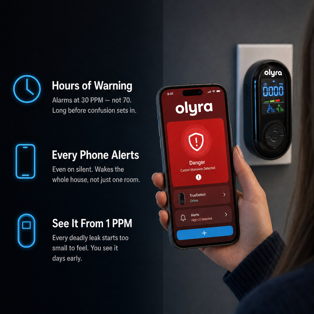Hours of warning, every phone alerts, see it from 1 PPM — shown with the companion app alerting on a phone.